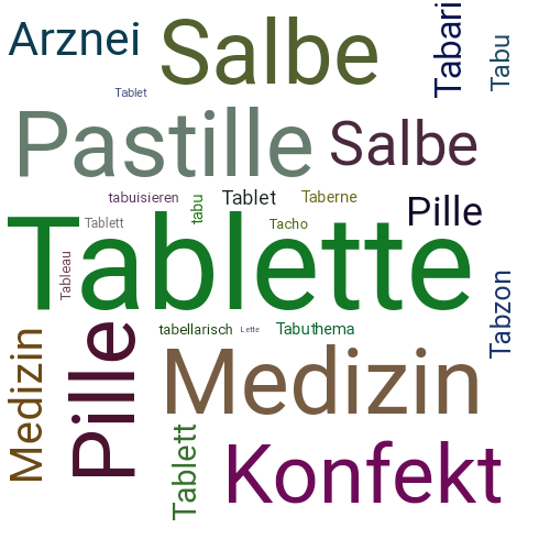 Ein anderes Wort für Tablette - Synonym Tablette