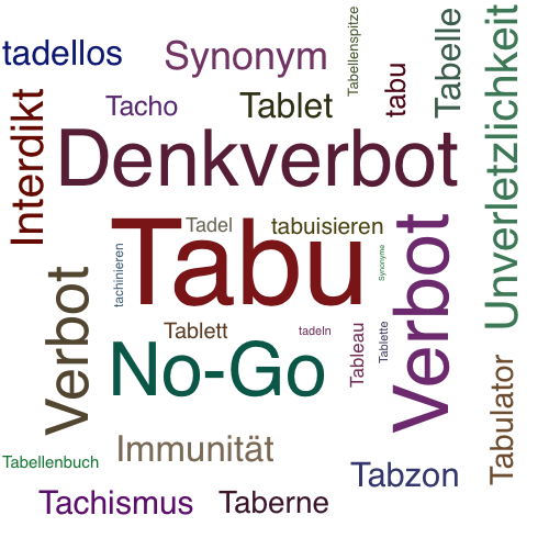 Ein anderes Wort für Tabu - Synonym Tabu