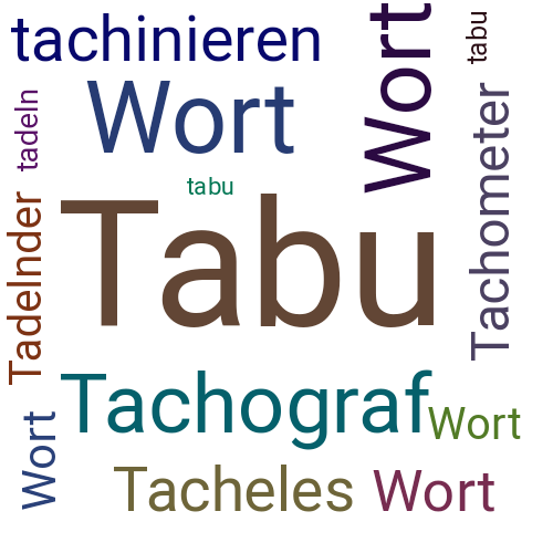 Ein anderes Wort für Tabuthema - Synonym Tabuthema