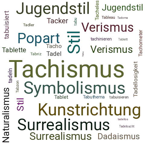 Ein anderes Wort für Tachismus - Synonym Tachismus