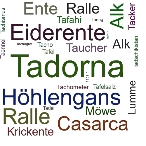 Ein anderes Wort für Tadorna - Synonym Tadorna