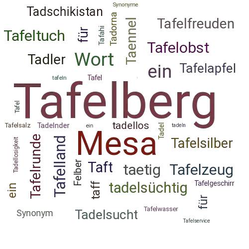 Ein anderes Wort für Tafelberg - Synonym Tafelberg