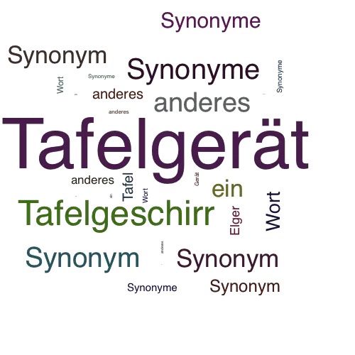 Ein anderes Wort für Tafelgerät - Synonym Tafelgerät
