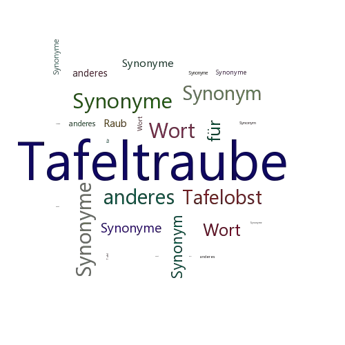 Ein anderes Wort für Tafeltraube - Synonym Tafeltraube