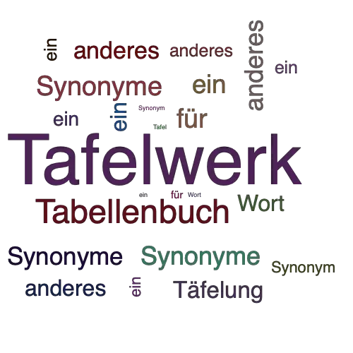 Ein anderes Wort für Tafelwerk - Synonym Tafelwerk