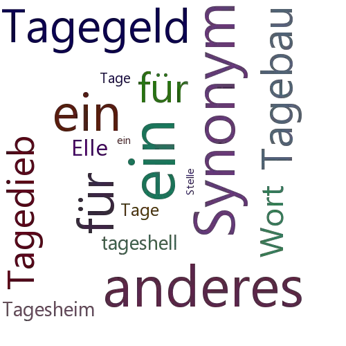 Ein anderes Wort für Tagesbaustelle - Synonym Tagesbaustelle