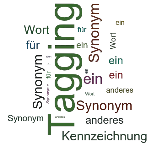 Ein anderes Wort für Tagging - Synonym Tagging