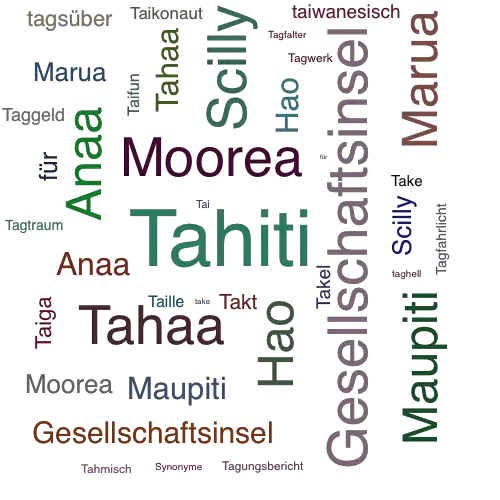 Ein anderes Wort für Tahiti - Synonym Tahiti