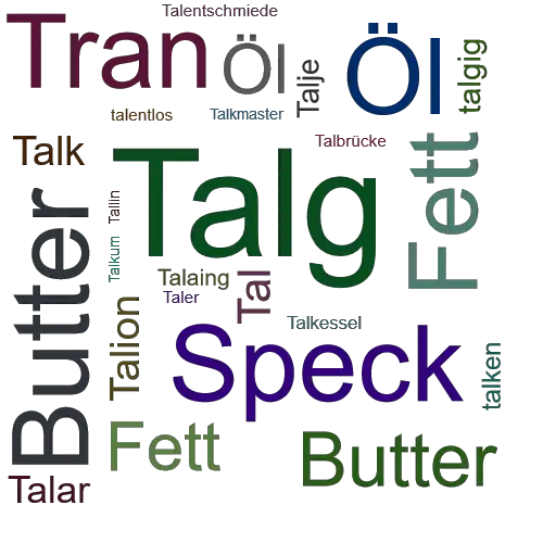 Ein anderes Wort für Talg - Synonym Talg