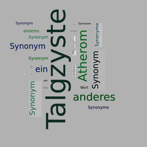 Ein anderes Wort für Talgzyste - Synonym Talgzyste