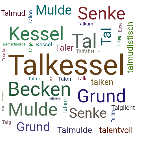 Ein anderes Wort für Talkessel - Synonym Talkessel