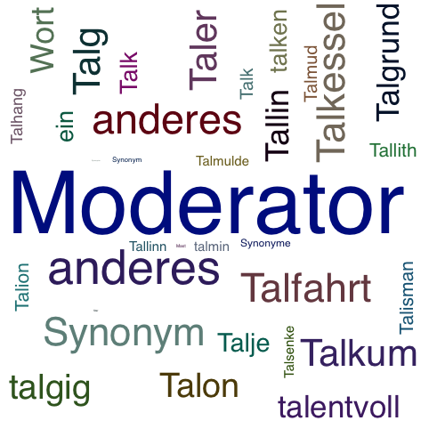 Ein anderes Wort für Talkmaster - Synonym Talkmaster