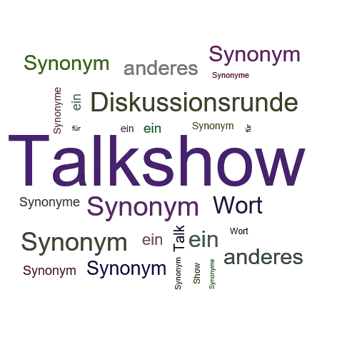 Ein anderes Wort für Talkshow - Synonym Talkshow