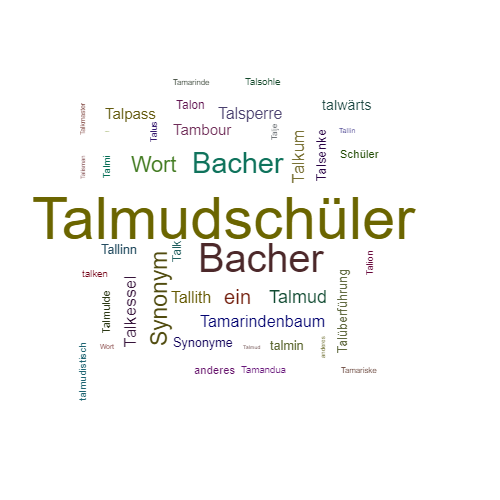Ein anderes Wort für Talmudschüler - Synonym Talmudschüler