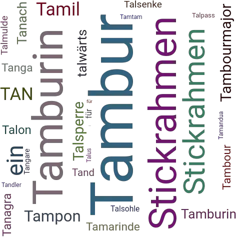 Ein anderes Wort für Tambur - Synonym Tambur