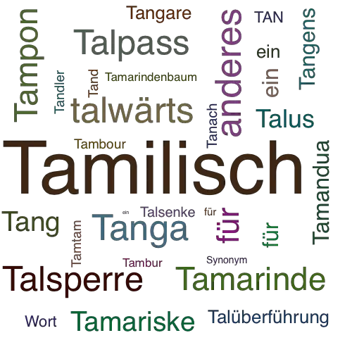 Ein anderes Wort für Tamil - Synonym Tamil