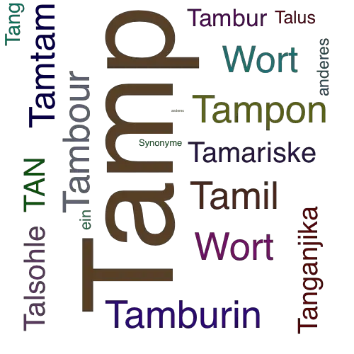 Ein anderes Wort für Tamp - Synonym Tamp