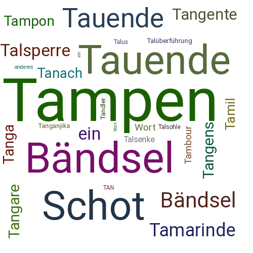 Ein anderes Wort für Tampen - Synonym Tampen