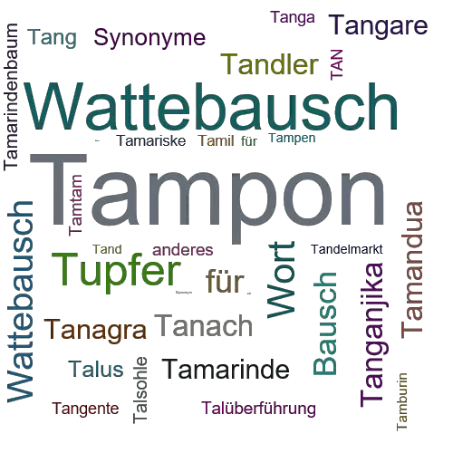 Ein anderes Wort für Tampon - Synonym Tampon