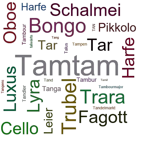Ein anderes Wort für Tamtam - Synonym Tamtam