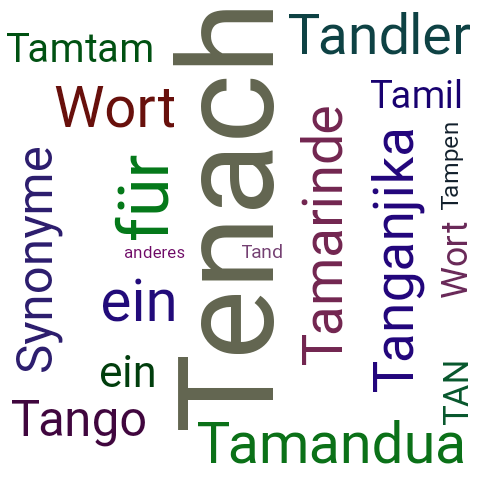 Ein anderes Wort für Tanach - Synonym Tanach