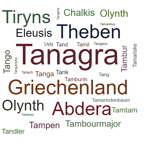 Ein anderes Wort für Tanagra - Synonym Tanagra
