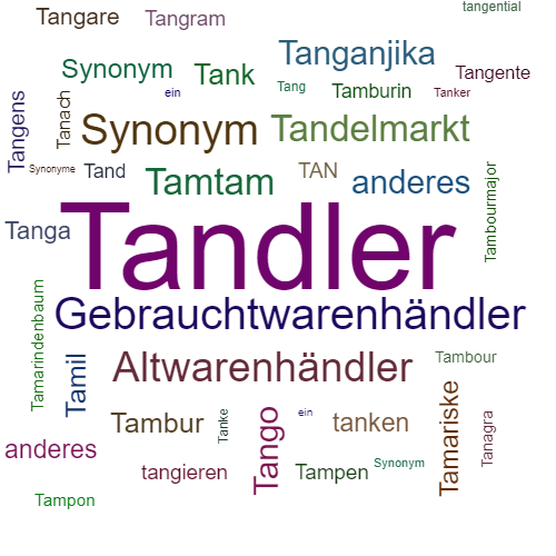 Ein anderes Wort für Tandler - Synonym Tandler