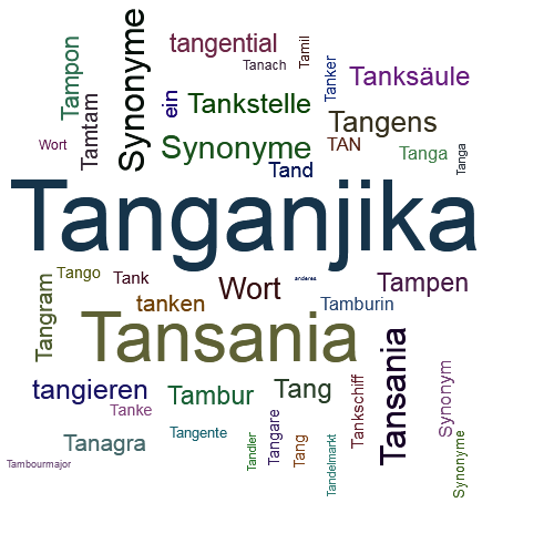Ein anderes Wort für Tanganjika - Synonym Tanganjika