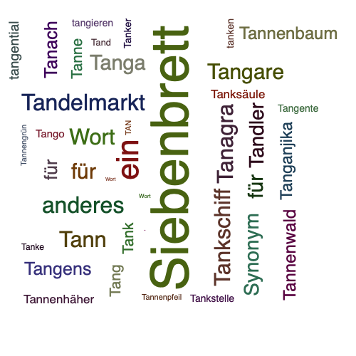 Ein anderes Wort für Tangram - Synonym Tangram