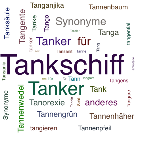 Ein anderes Wort für Tankschiff - Synonym Tankschiff