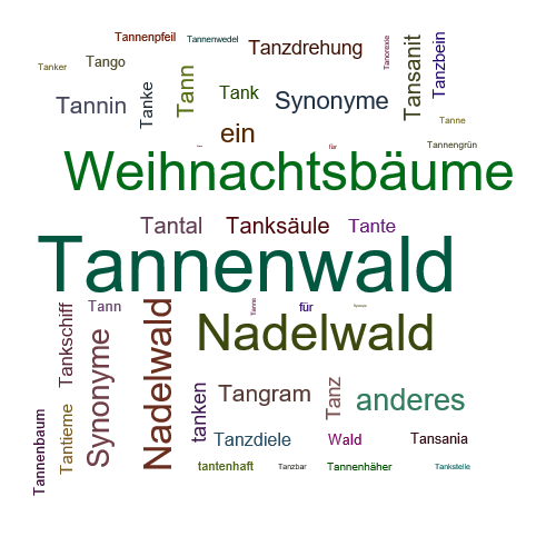 Ein anderes Wort für Tannenwald - Synonym Tannenwald