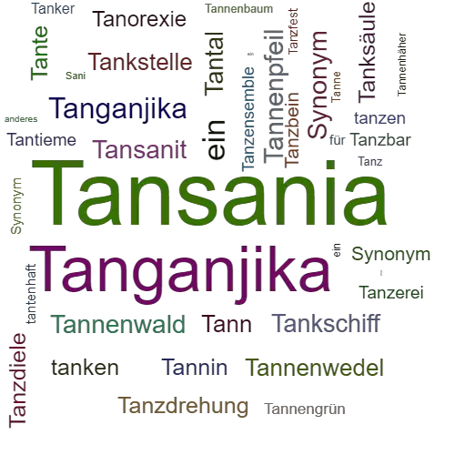 Ein anderes Wort für Tansania - Synonym Tansania