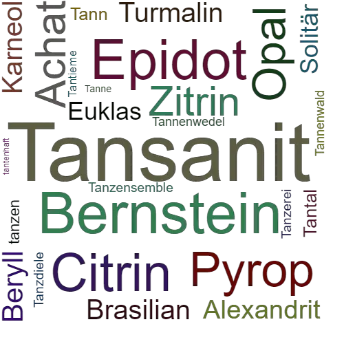 Ein anderes Wort für Tansanit - Synonym Tansanit