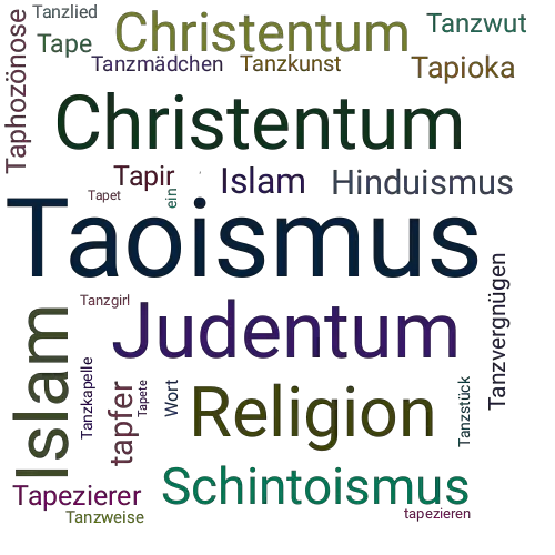 Ein anderes Wort für Taoismus - Synonym Taoismus