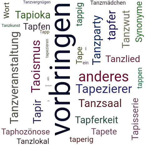 Ein anderes Wort für Tapet - Synonym Tapet