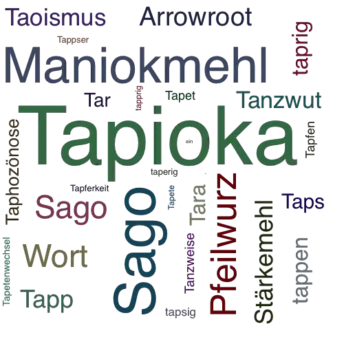 Ein anderes Wort für Tapioka - Synonym Tapioka