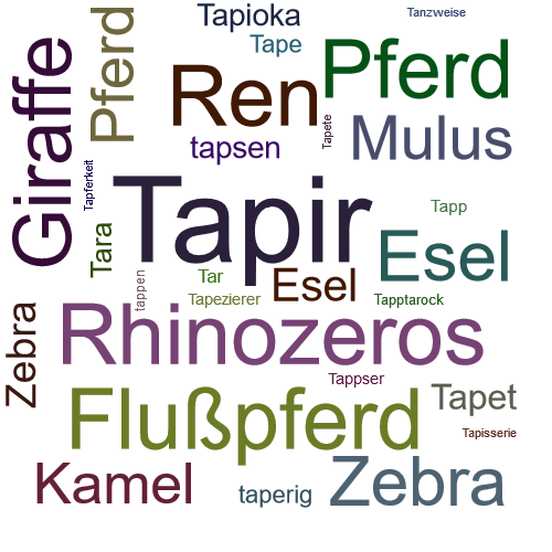 Ein anderes Wort für Tapir - Synonym Tapir