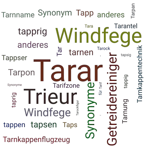 Ein anderes Wort für Tarar - Synonym Tarar