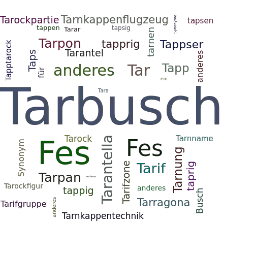 Ein anderes Wort für Tarbusch - Synonym Tarbusch