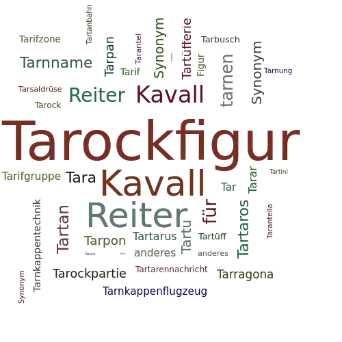 Ein anderes Wort für Tarockfigur - Synonym Tarockfigur