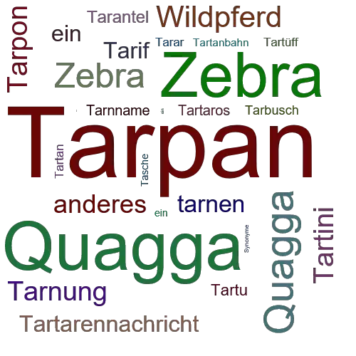 Ein anderes Wort für Tarpan - Synonym Tarpan