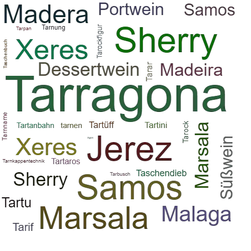 Ein anderes Wort für Tarragona - Synonym Tarragona