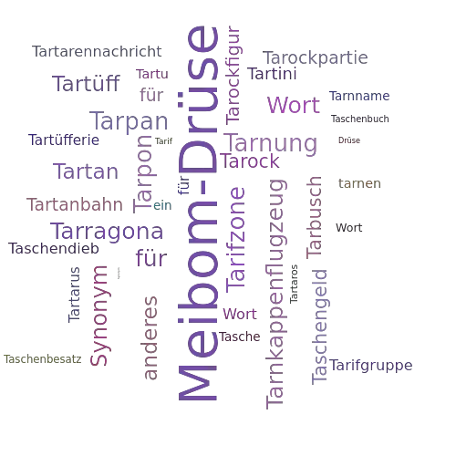 Ein anderes Wort für Tarsaldrüse - Synonym Tarsaldrüse