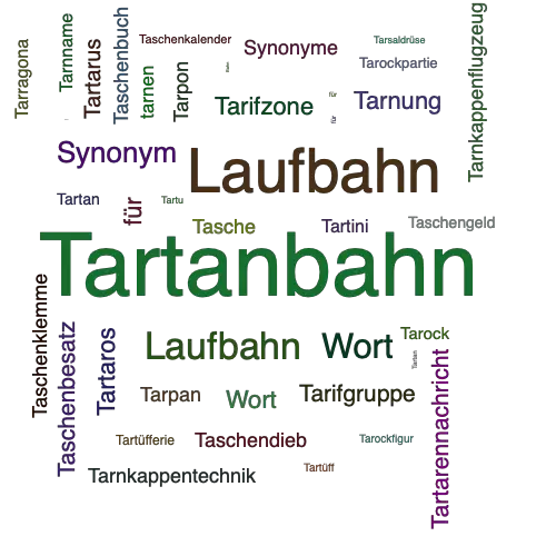 Ein anderes Wort für Tartanbahn - Synonym Tartanbahn