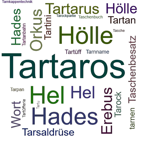 Ein anderes Wort für Tartaros - Synonym Tartaros