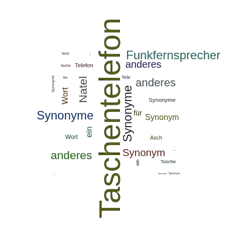 Ein anderes Wort für Taschentelefon - Synonym Taschentelefon