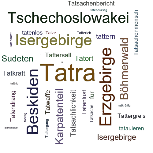 Ein anderes Wort für Tatra - Synonym Tatra