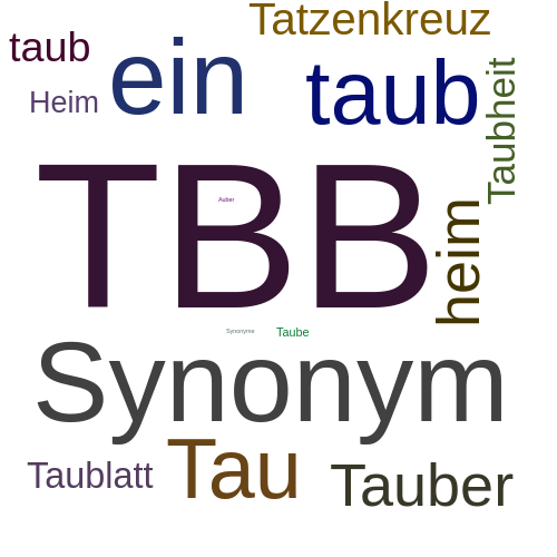 Ein anderes Wort für Tauberbischofsheim - Synonym Tauberbischofsheim