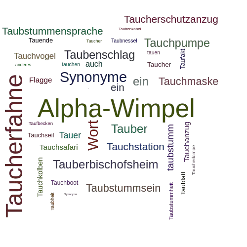 Ein anderes Wort für Taucherflagge - Synonym Taucherflagge