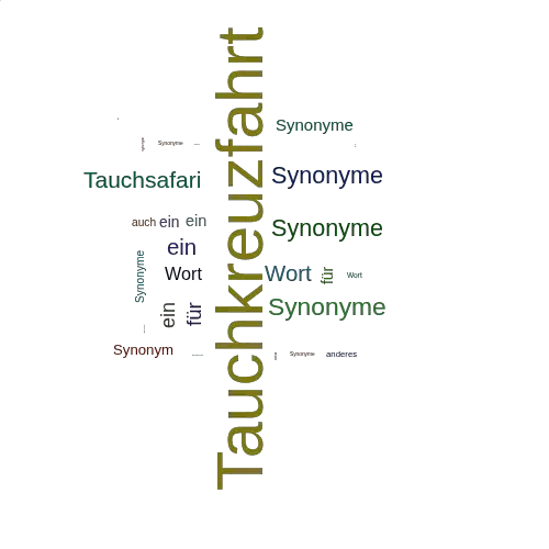 Ein anderes Wort für Tauchkreuzfahrt - Synonym Tauchkreuzfahrt